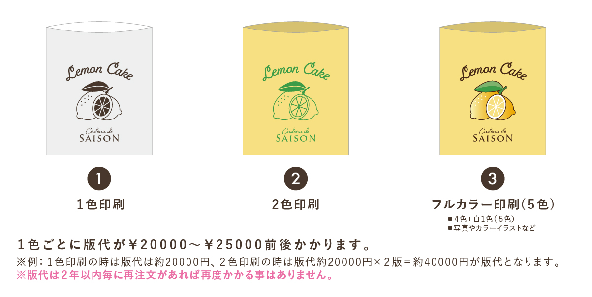 STEP4デザインの色数を教えてください。