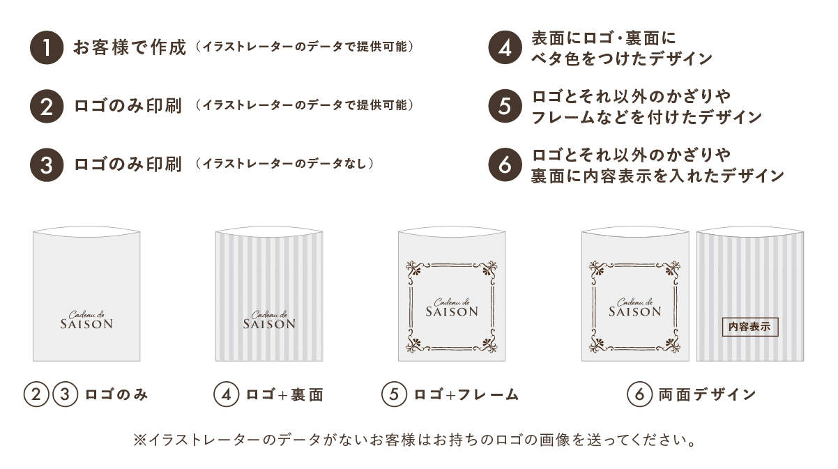 STEP5ご希望のデザイン内容を教えてください。