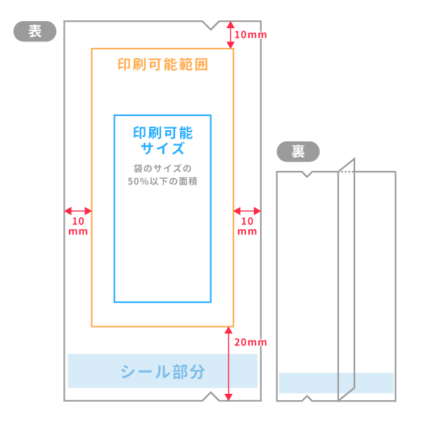 合掌貼