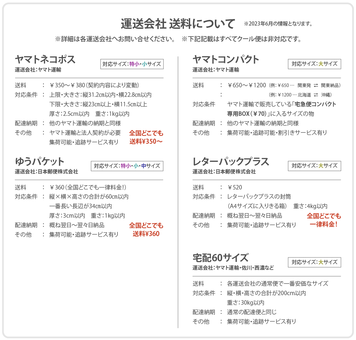 運送会社送料について